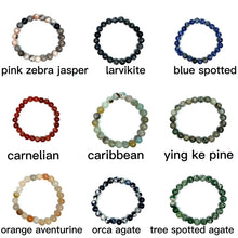 Load image into Gallery viewer, Different Materials Crystal Bracelets 15$/10PCS