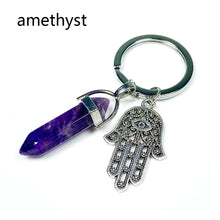 Load image into Gallery viewer, Different Materials Crystal Keyring (Yellow Tiger Eye &amp; Clear Quartz &amp; Amethyst &amp; Green Aventuurine &amp; Dalmation）