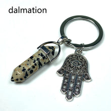 Load image into Gallery viewer, Different Materials Crystal Keyring (Yellow Tiger Eye &amp; Clear Quartz &amp; Amethyst &amp; Green Aventuurine &amp; Dalmation）